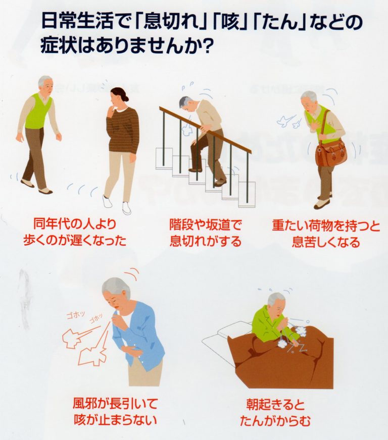 慢性閉塞性肺疾患（COPD）・在宅酸素療法（HOT） 医療法人社団仁智会